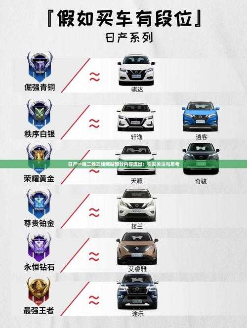 日产无人区一线二线三线市场2023:科技创新策略解析,赢取市场竞争优势