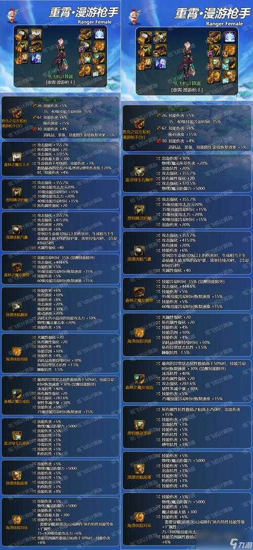 以下是针对DNF玩家设备选购建议的优化方案,采用结构化呈现并增强专业性与实用性: