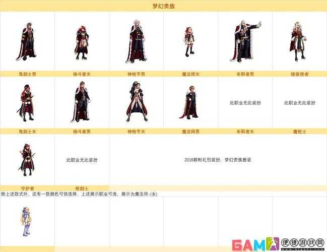 DNF2025天使与恶魔礼包设计解析及技术市场表现