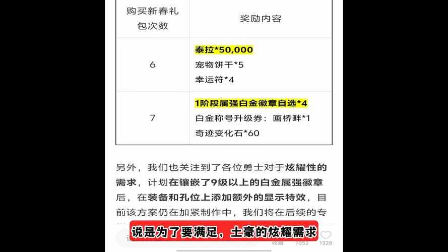 DNF手游2025公会升级资金策略与数据