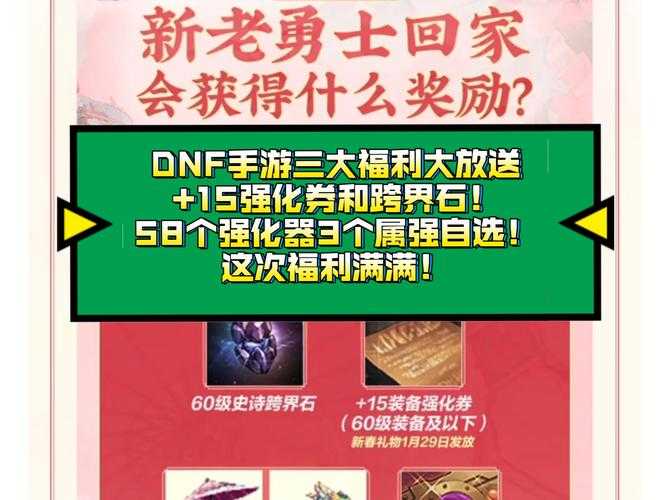 《DNF》2025合成器兑换规则:代币券与Gcoin对比