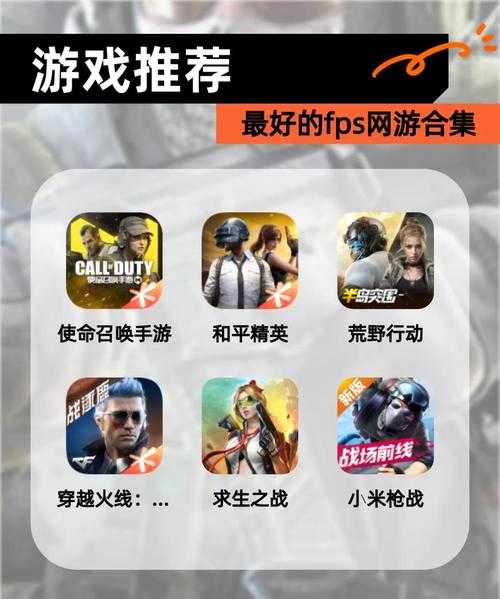 2025年最值得关注的7款FPS网游深度测评