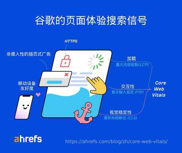 根据提供的页面内容,我为您优化后的完整方案如下: