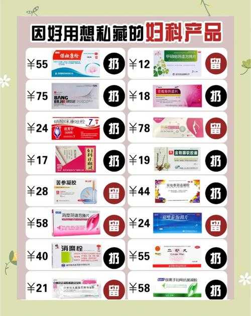 国产妇科产品崛起:天然成分高性价比,健康选择新趋势