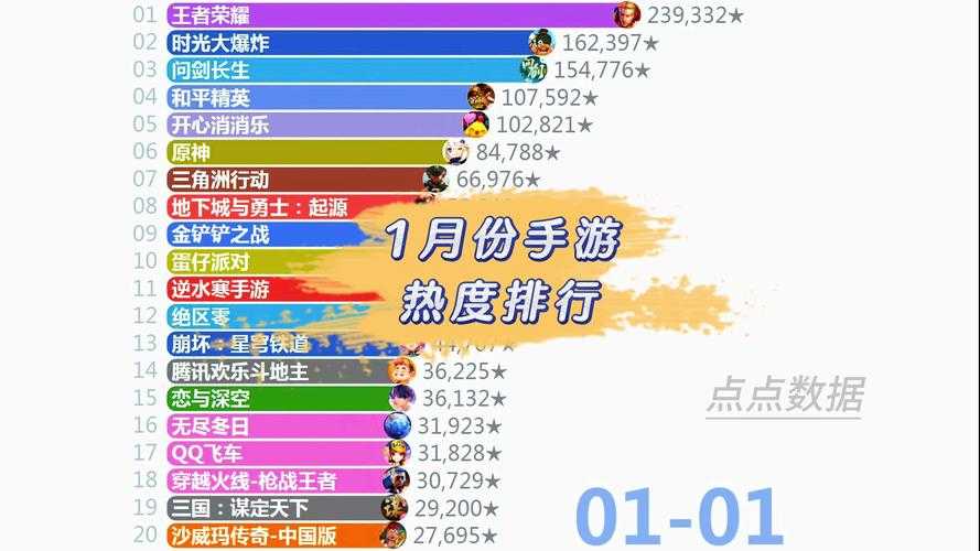 2025年最值得关注的7款社交手游深度测评