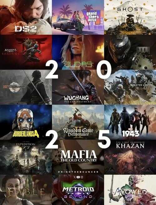 2025年最值得关注的7部网游题材作品与角色解析