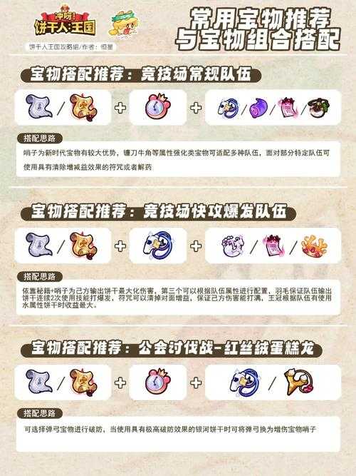 王者荣耀重制月光宝盒获取攻略:详细方法与获取途径介绍