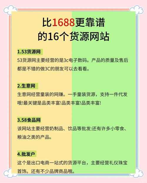 1688成品网站货源推荐攻略:SEO优化版,快速找到优质货源