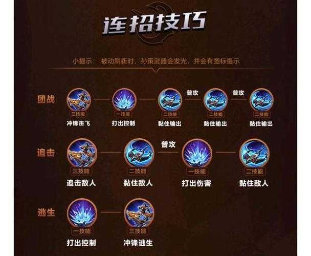 绝区零滞空连招详细教程,快速掌握连招技巧