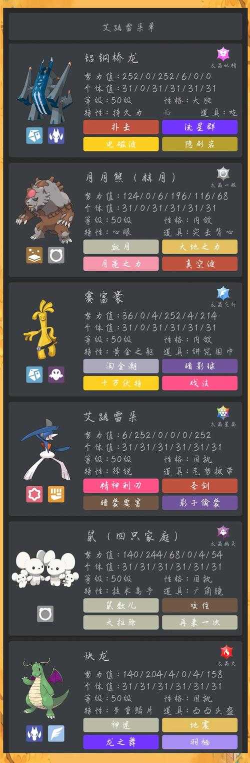 精灵宝可梦GO CP值提升攻略：揭秘高效策略与技巧