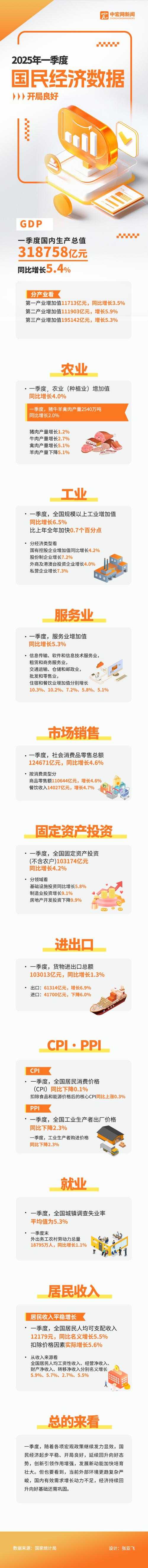 2025年最值得关注的8款国民级网游 从数据看真实玩家画像