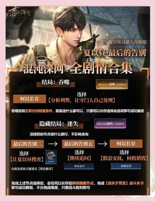 恋与深空体力高效使用攻略解析