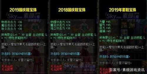 DNF2010国庆宝珠2025现状对比与收藏价值
