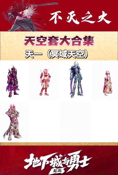 DNF2025天空与年套属性及价格对比