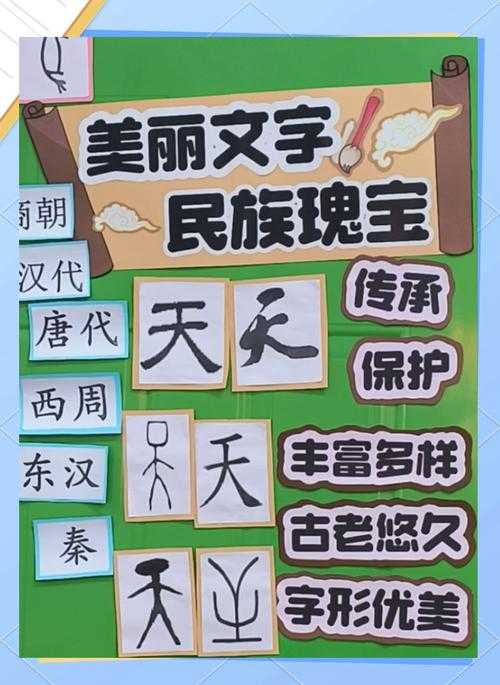 汉字魅力三重境界,SEO解析淋漓尽致何去何从?