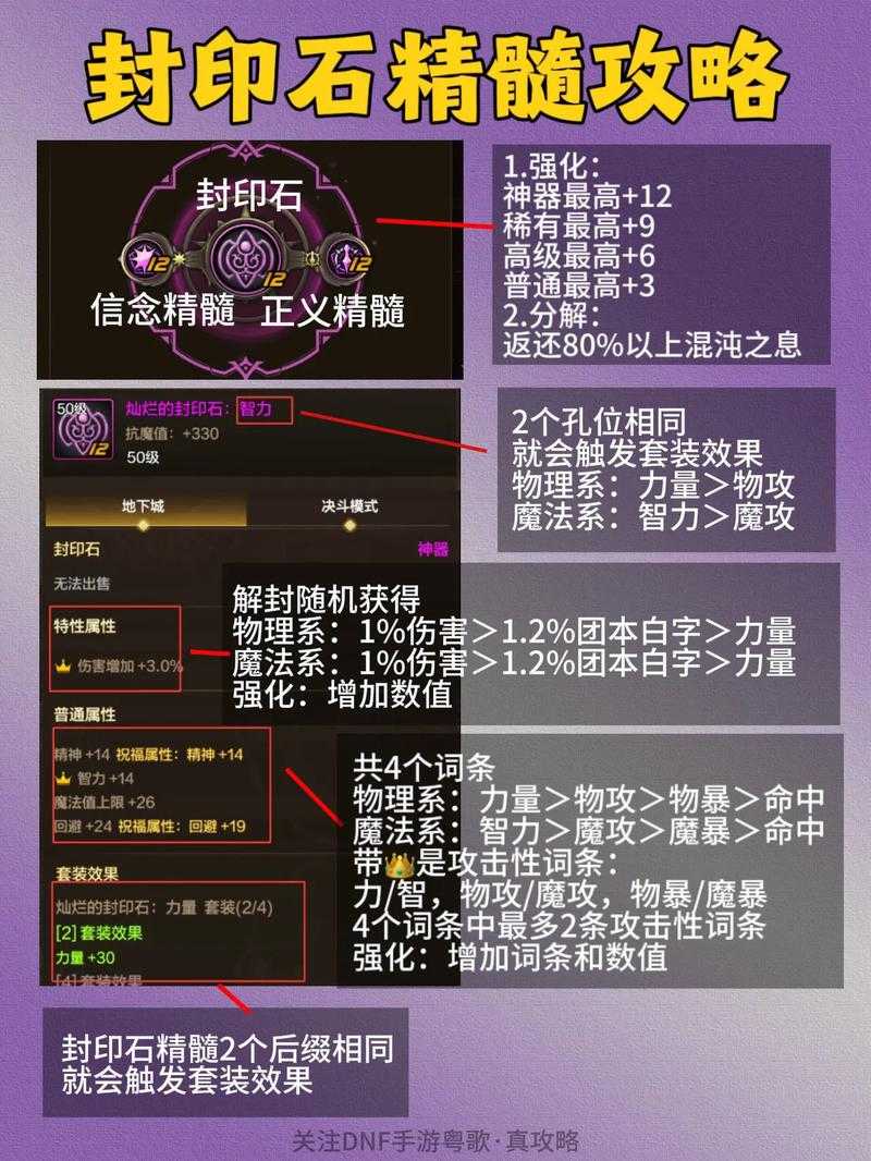 dnf封印的古代遗物怎么开