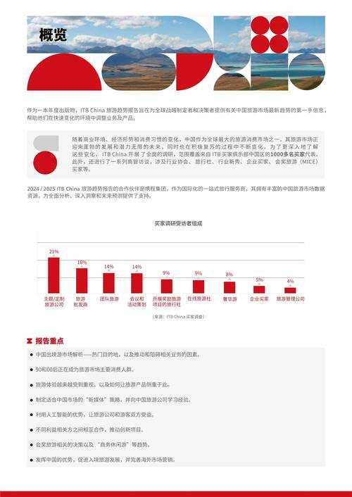 2025年魔兽地图下载全指南:渠道对比与安全趋势