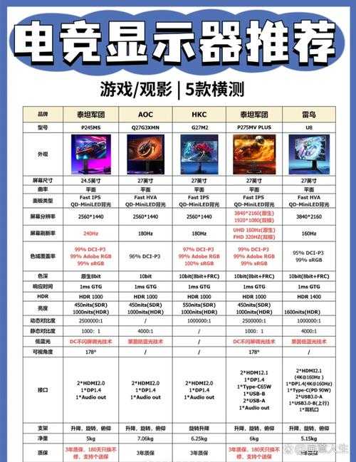 2025年最值得关注的8款打斗网游对比测评
