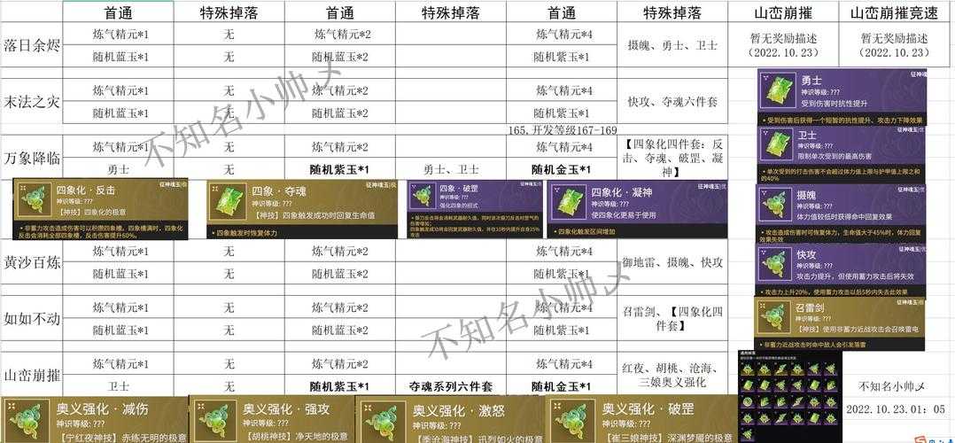 《热血江湖》2025辅佐功能全攻略指南