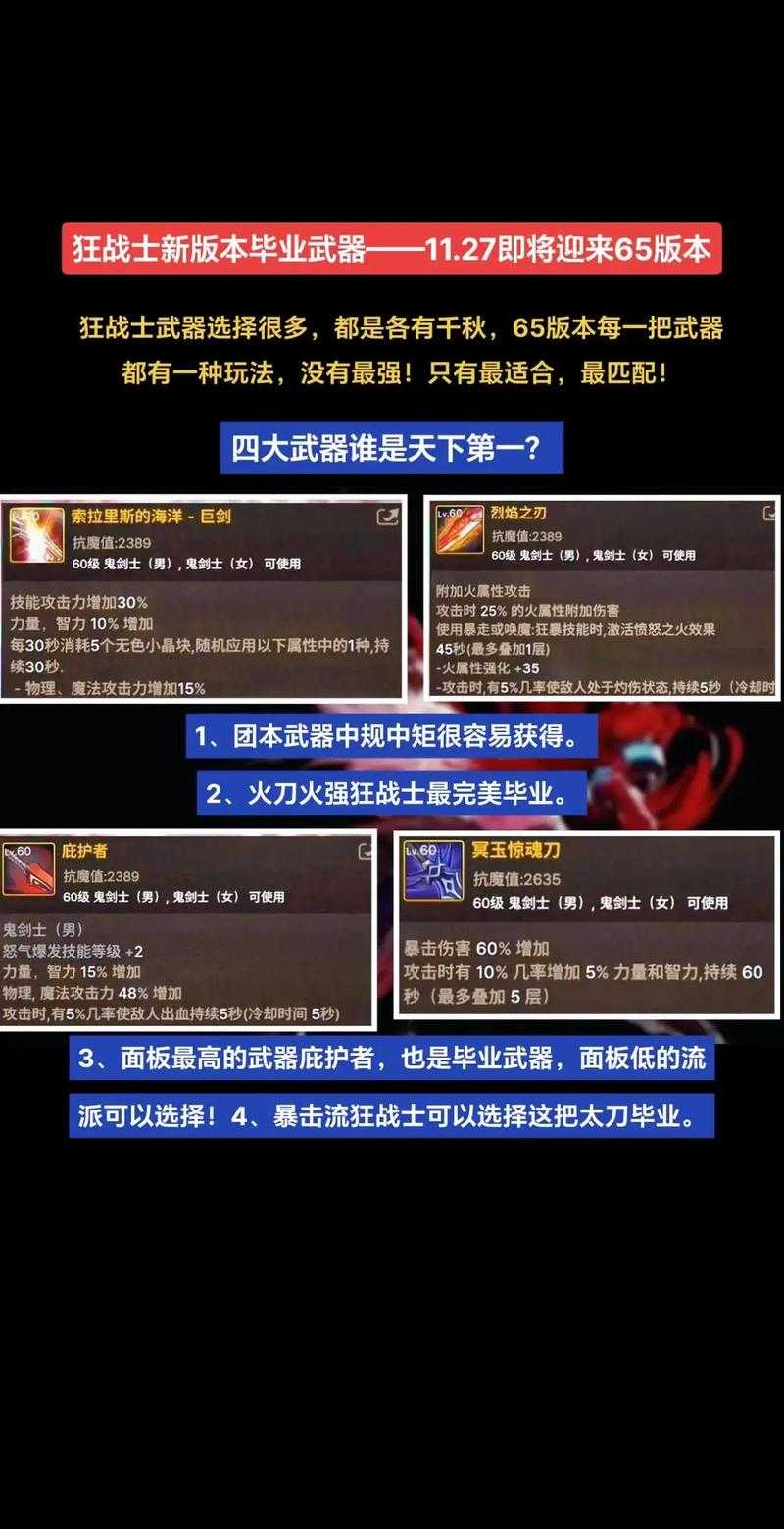 2025年DNF狂战士称号属性获取实战对比
