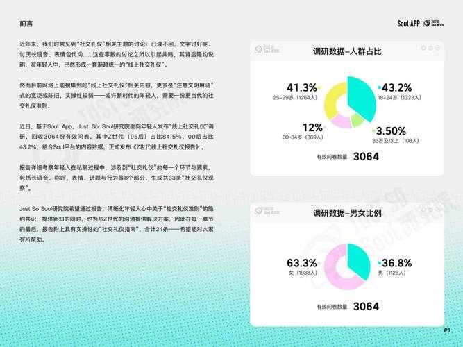 “欠chao现象”引发思考:探讨网络社交新趋势