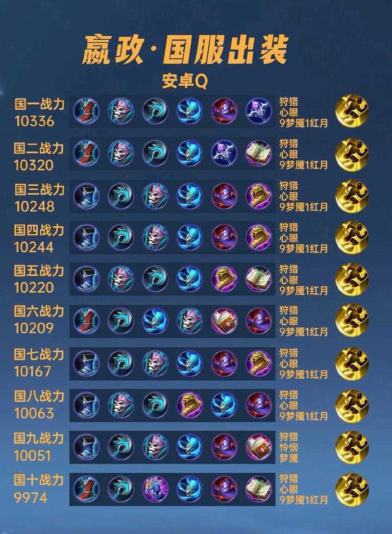 超远距离法术机关枪,排位上分法师嬴政攻略