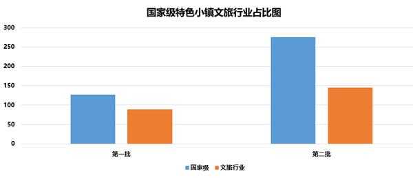《DNF看漫画获星星》2025运营现状与用户反馈分析