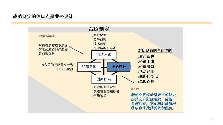 《龙域计划》与《龙OL》的行业突破与战略布局分析
