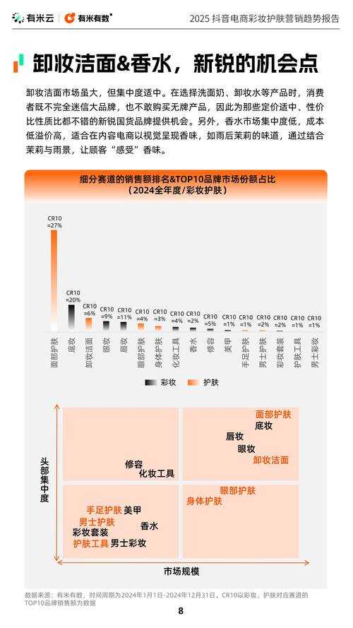 2025年CSGO平台竞争与新兴渠道趋势分析