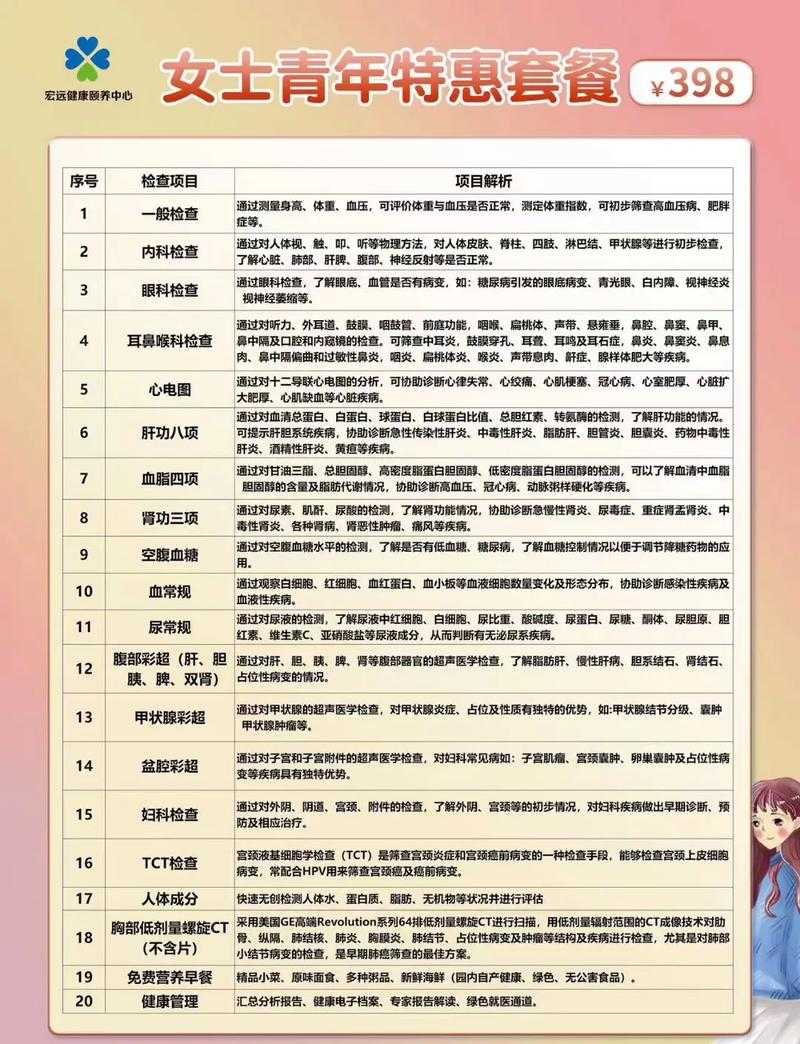 2对1体检套餐,三人同检省时省钱,健康友谊双丰收