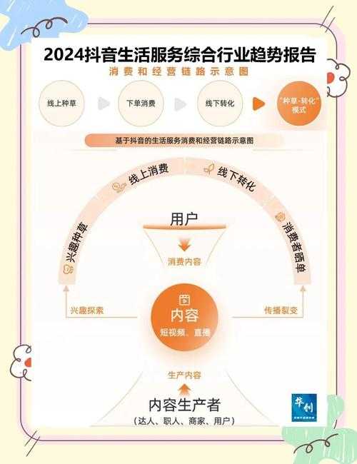 以下是对《DNF》未来版本展望的专业分析报告,结合行业趋势与运营策略进行深度解读: