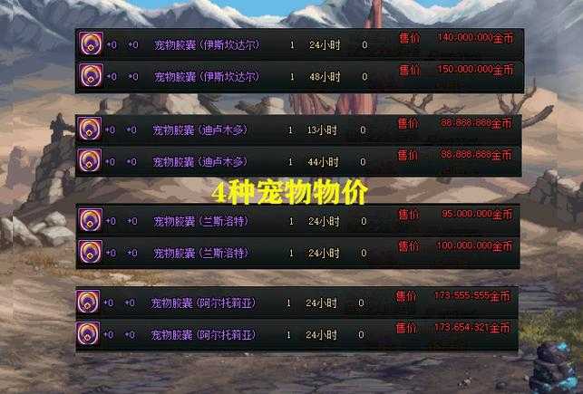 2025年DNF宠物选购指南:市场趋势与实战推荐