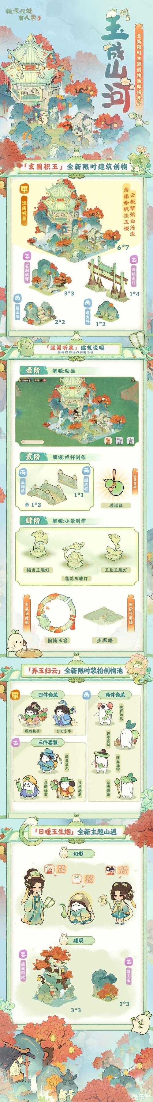 桃源深处玄圃积玉卡池,高效角色连击爆伤害