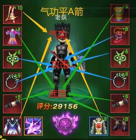 《热血江湖狂歌》2025弓手实战指南：属性／装备／技能／副本全解析