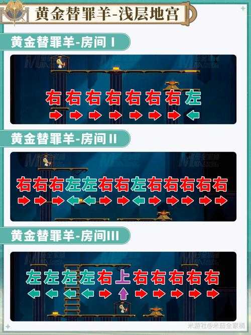 塔罗斯的法则2黄金谜题触发解析:全攻略与解谜技巧