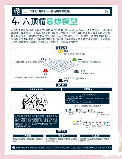 以下是对CSR2文件下载指南的优化建议及结构化呈现方案: