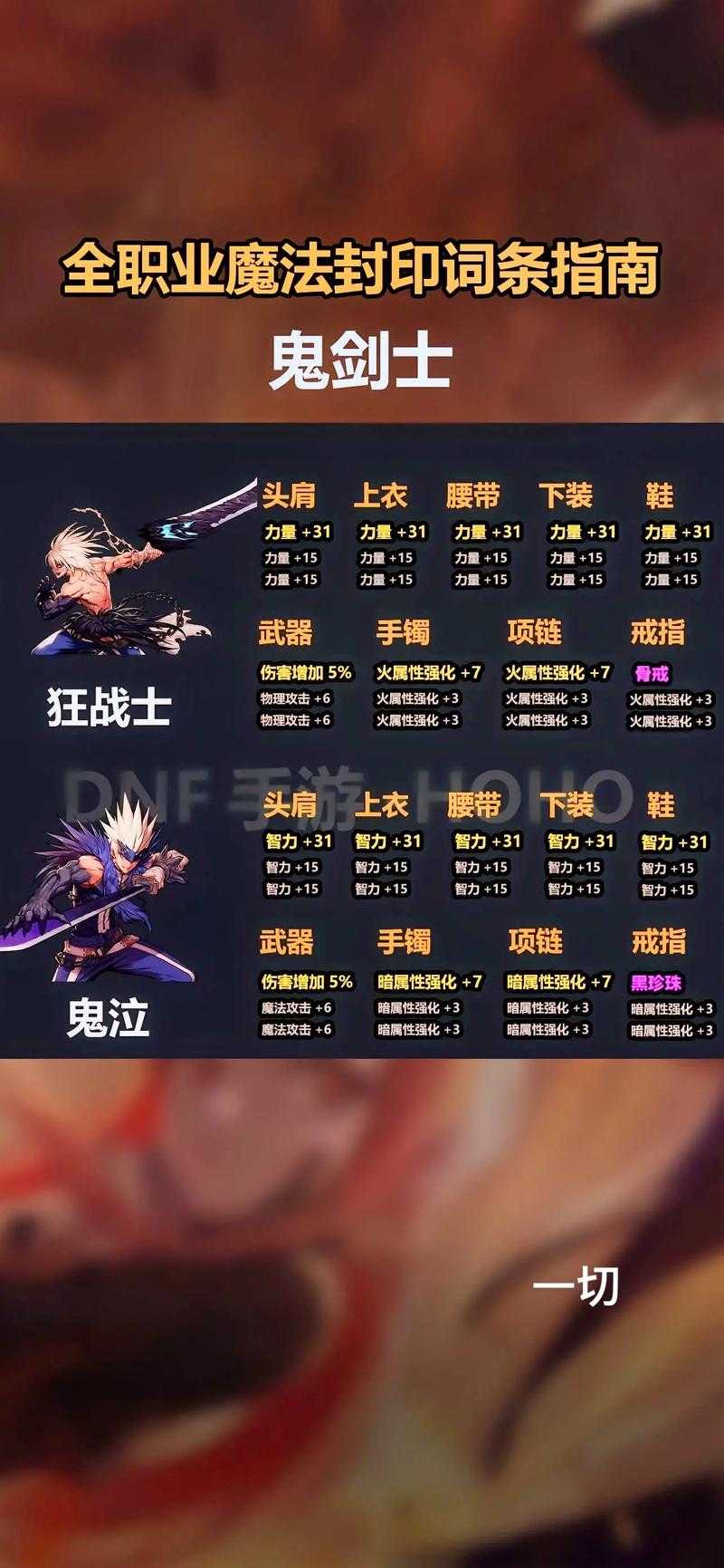 2025年多玩盒子打开DNF全流程指南
