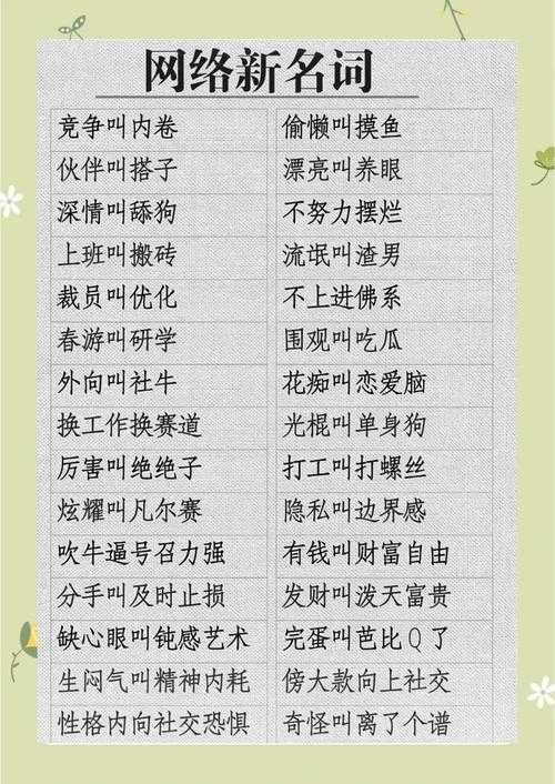 网络热词揭秘:我操背后的语言文化内涵