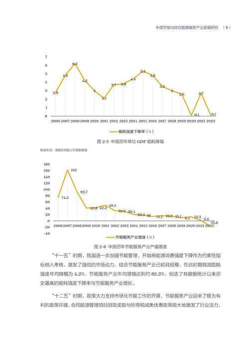 2025年中国四副岗位现状与趋势