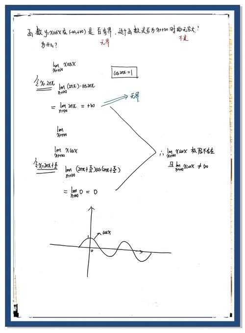 The equation \(\cos\left(\frac{1}{x}\right) = \frac{x}{10}\) involves analyzing the intersections of the functions \(y = \cos\left(\frac{1}{x}\right)\) and \(y = \frac{x}{10}\). Here's the systematic