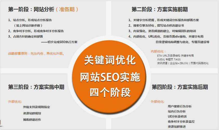深度解析:ye8.8_4背后的独特内涵与SEO优化策略