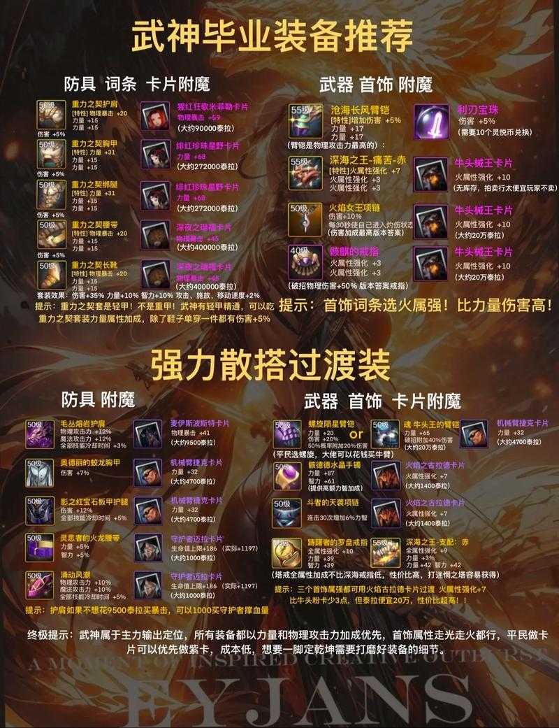 DNF2025武器装扮分类获取搭配全解析