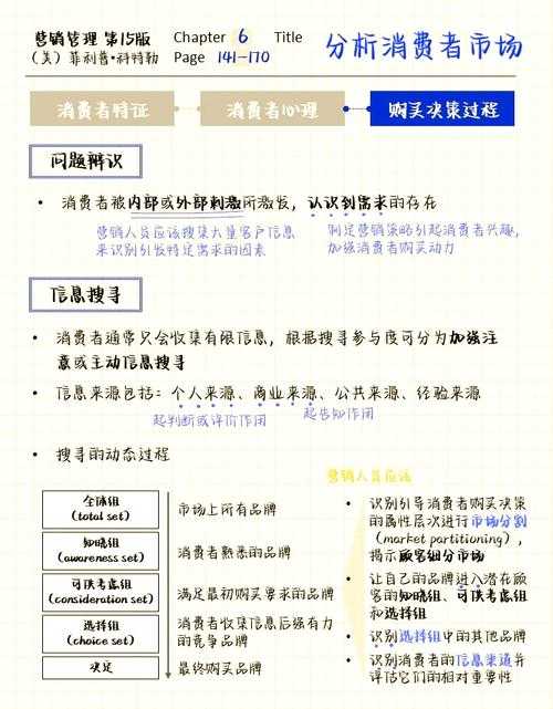 精品人与成品人理性消费指南:选购建议与决策技巧