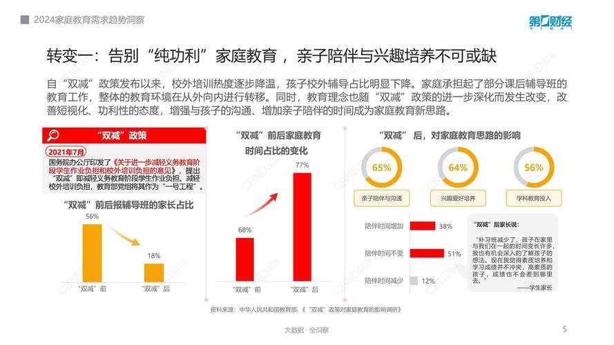 美国May18 XxXXXL56edu深度解析：揭秘教育平台与数字化教育趋势