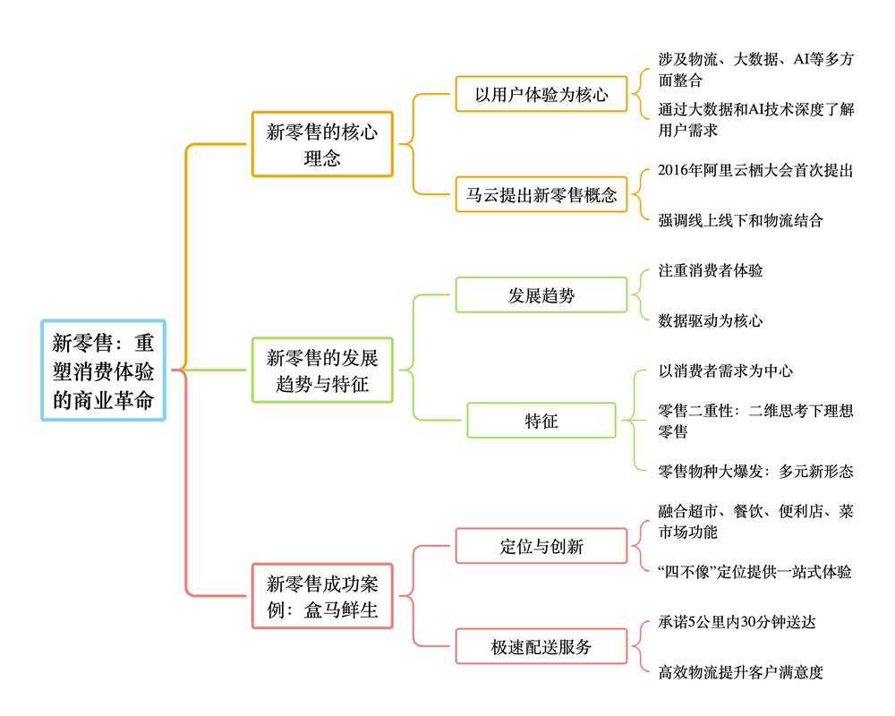 亚洲人成色777777商业模式创新营销,实现可持续发展策略