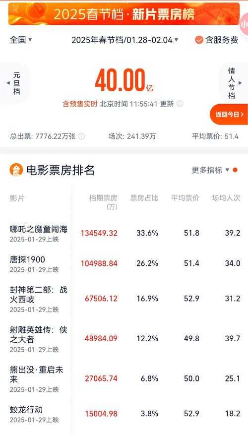 如何查询高清免费电影在线观看人数:多途径快速掌握热门程度
