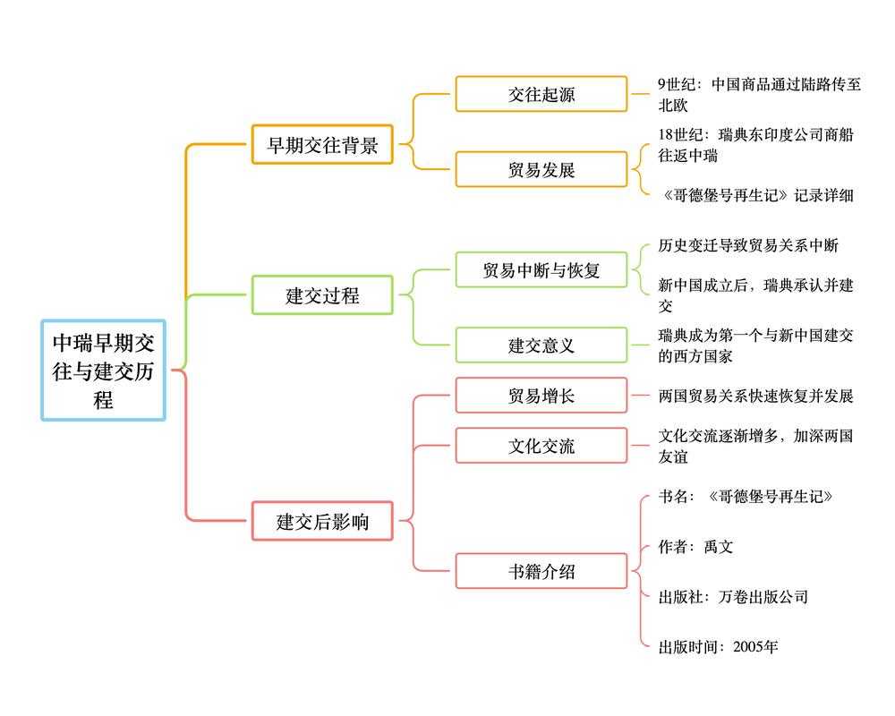 2025语冰交易系统实战优化:供需平衡与通胀控制
