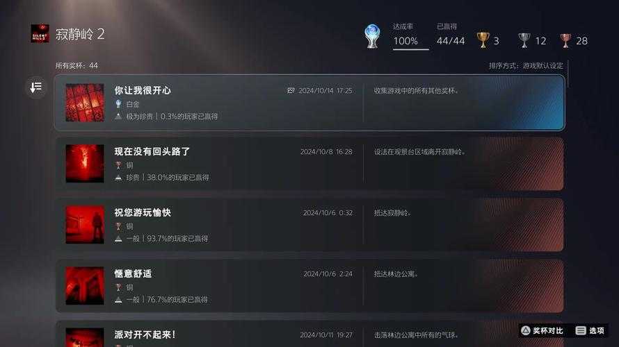 寂静岭2重制版帧数调整技巧,提升帧率方法解析