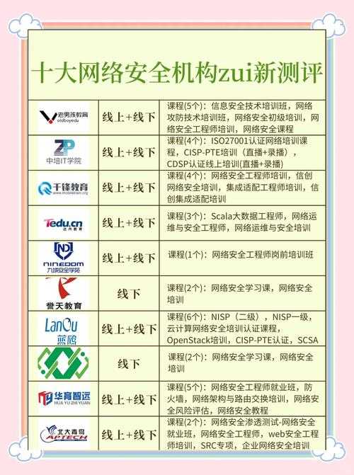 17ccom网站查询技巧:高效提升网络安全与市场竞争力