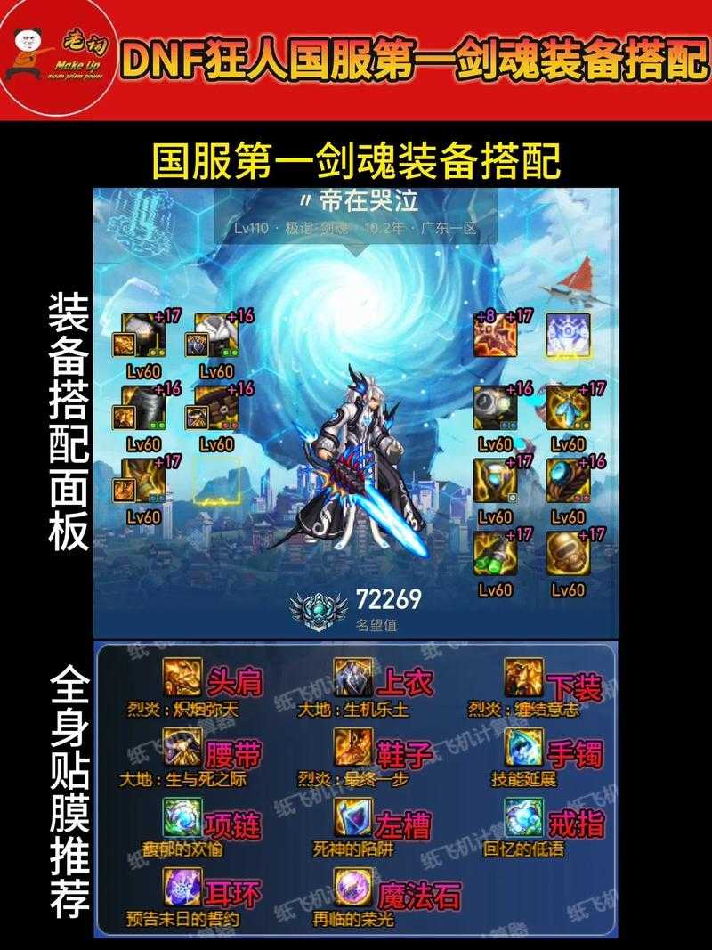 DNF2025幻化装备搭配实战与趋势